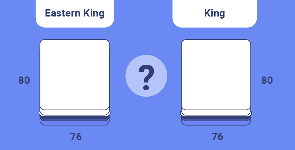 King vs. Full: What's the Difference? - Amerisleep