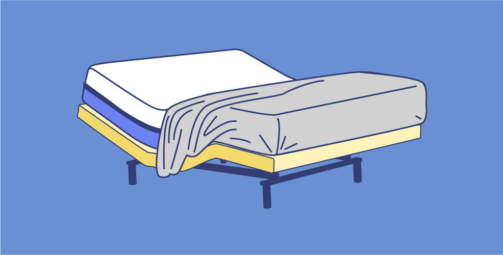 How to Keep Sheets on an Adjustable Bed - Healthy Americans
