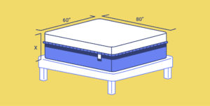 Queen Size Bed Dimensions: How Big is a Queen Bed?