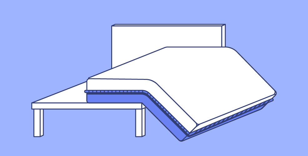 How to Keep a Mattress From Sliding - Healthy Americans