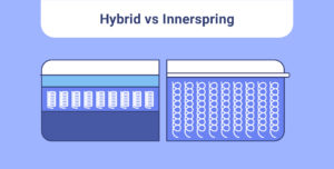 Hybrid vs. Innerspring Mattress