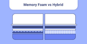 Memory Foam vs. Hybrid Mattresses: What’s the Difference?