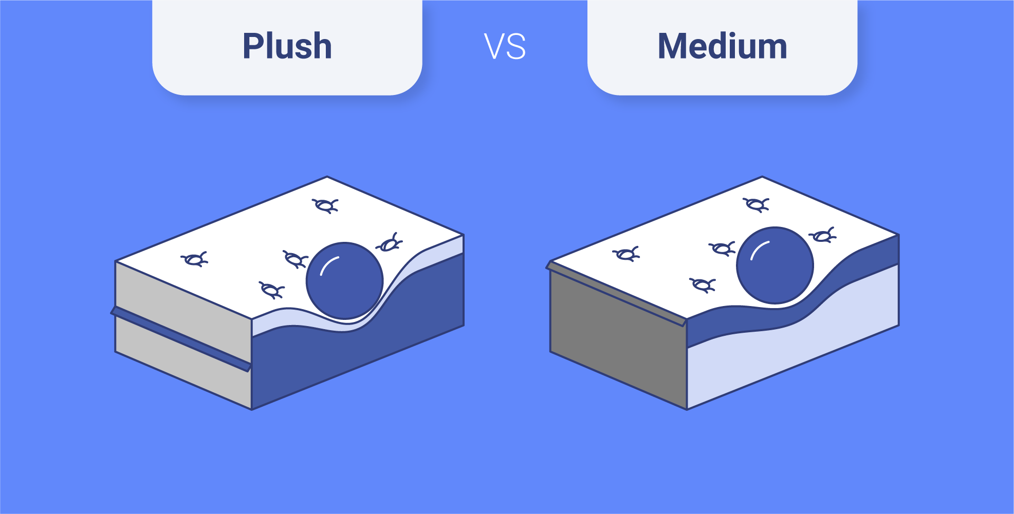 plush vs medium mattress